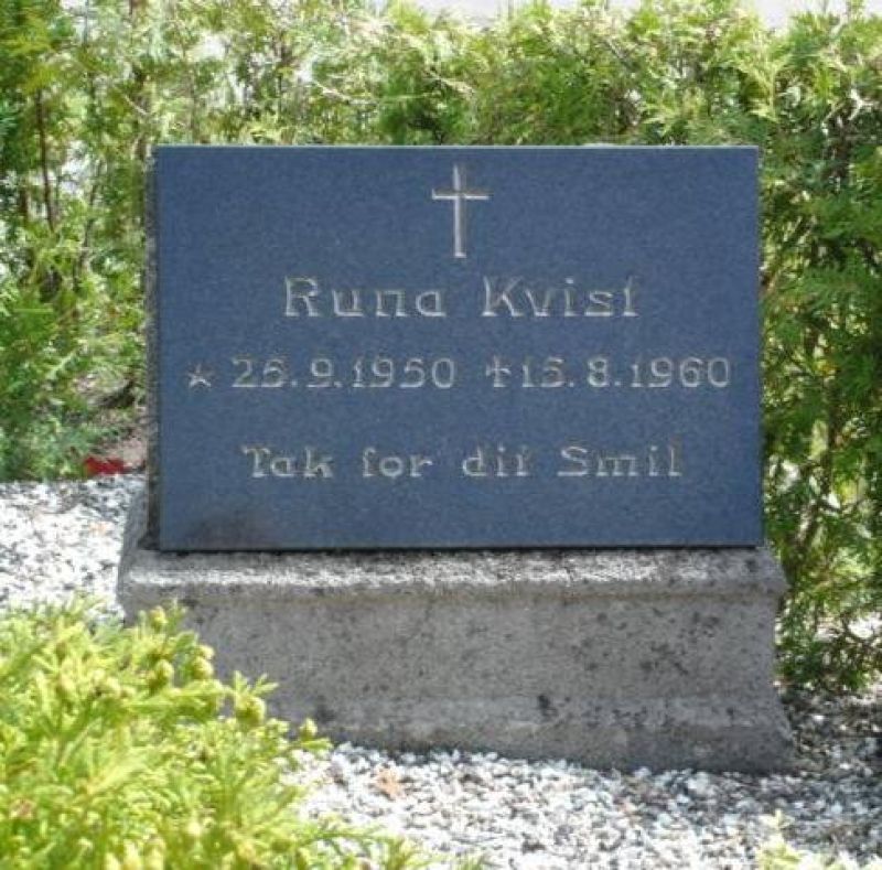 Runa Kvist.jpg